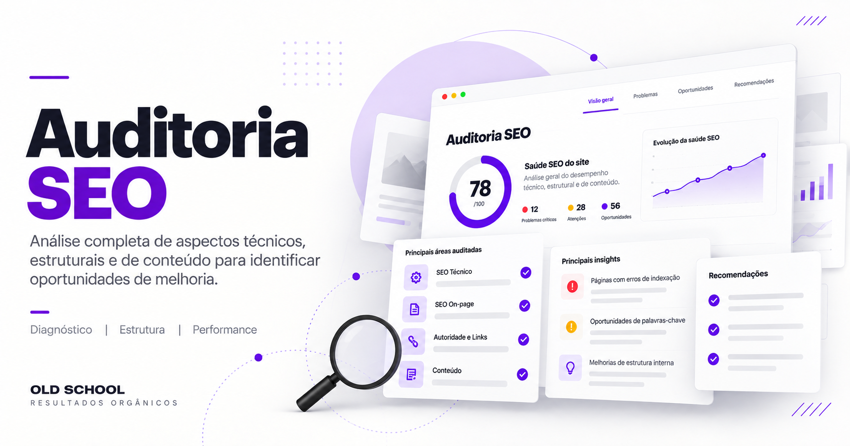 Auditoria SEO