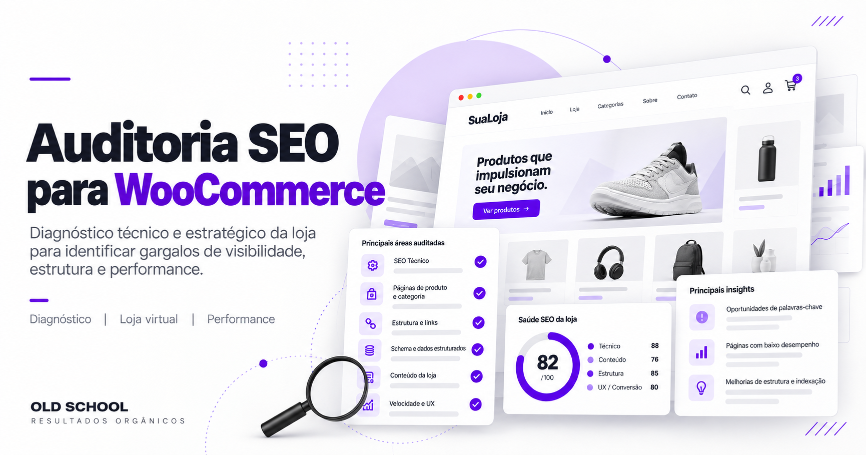 Auditoria SEO para WooCommerce