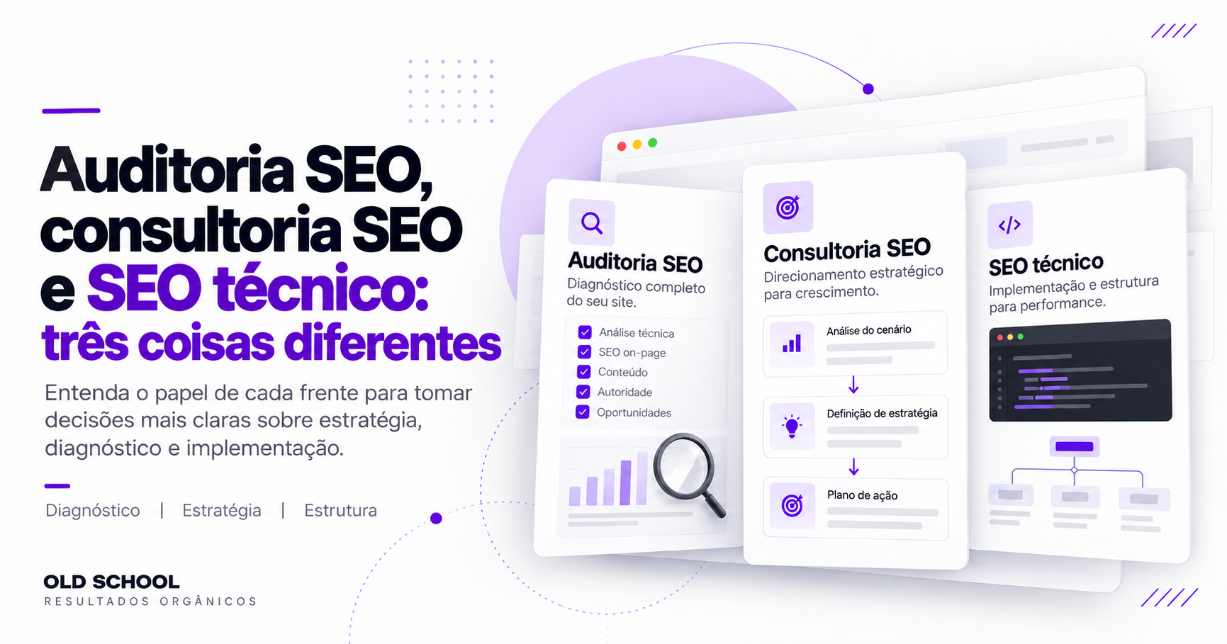 Auditoria SEO, consultoria SEO e SEO técnico: três coisas diferentes